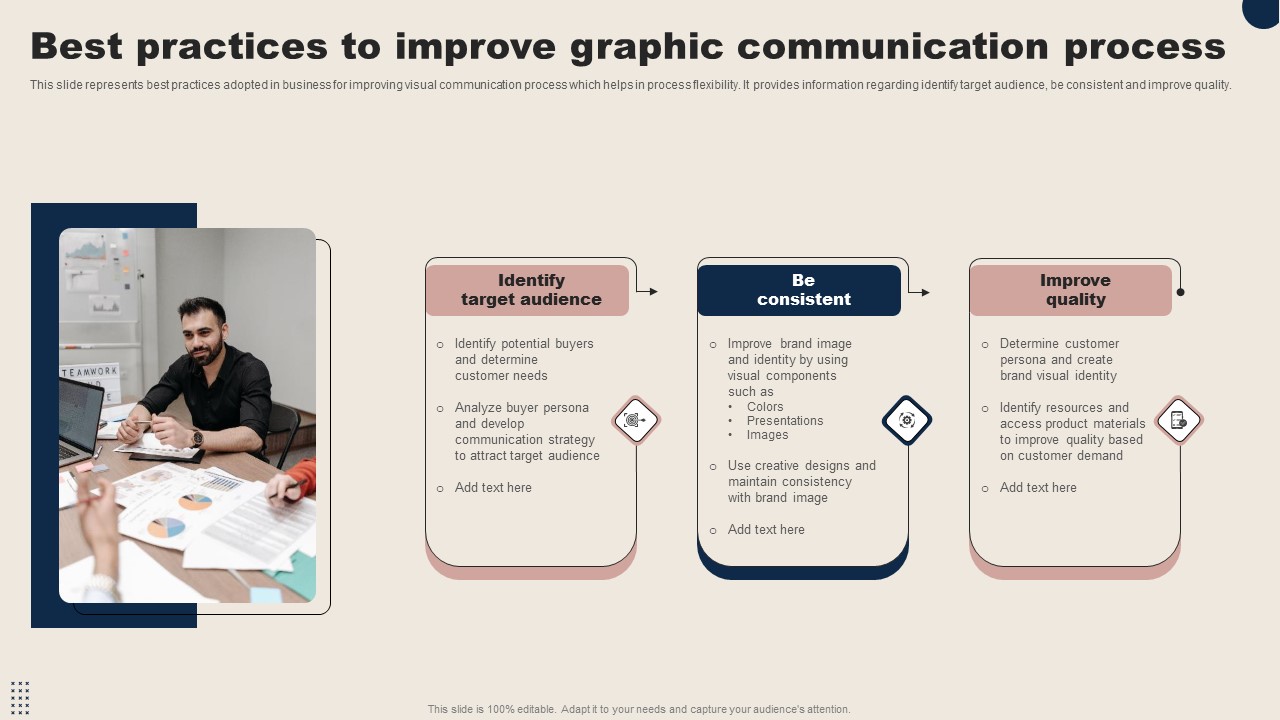 Best Practices To Improve Graphic Communication Process Demonstration ...