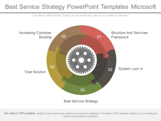 Best Service Strategy Powerpoint Templates Microsoft Best Service Strategy Powerpoint Templates Microsoft