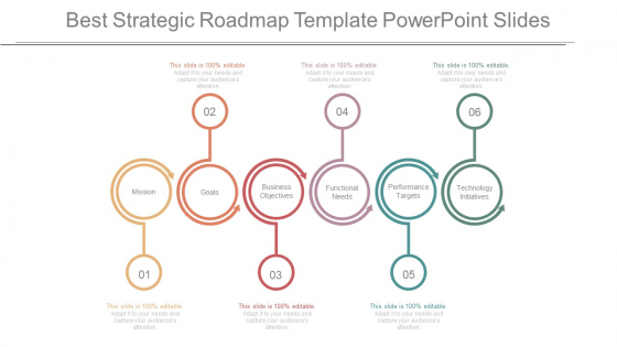 Best Strategic Roadmap Template Powerpoint Slides