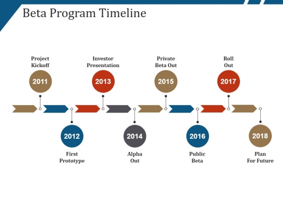 Beta Program Timeline Ppt Point Presentation Summary Template Beta Program Timeline Ppt Point Presentation Summary Template Slide 1 2