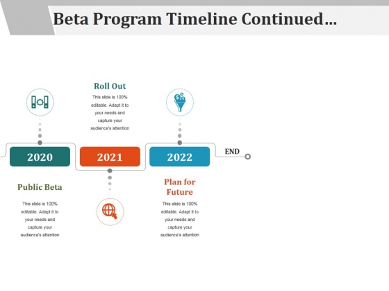 Beta Program Timeline Template 1 Ppt Point Presentation Slides Beta Program Timeline Template 1 Ppt Point Presentation Slides Guide Templates