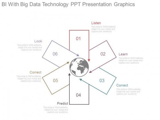Bi With Big Data Technology Ppt Presentation Graphics Bi With Big Data Technology Ppt Presentation Graphics