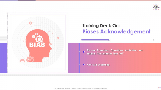 Biases Acknowledgement Training Deck On Diversity And Inclusion Training Ppt Biases Acknowledgement Training Deck On Diversity And Inclusion Training Ppt