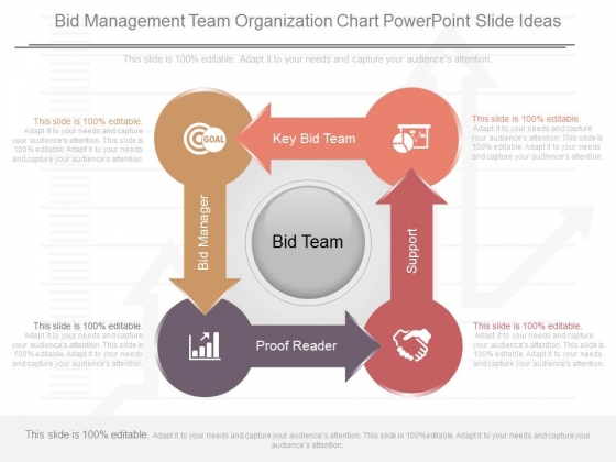 Organizational Chart Ideas