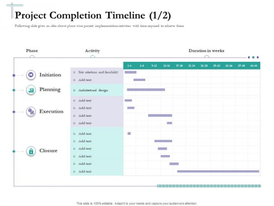 Bidding Cost Comparison Project Completion Timeline Activity Ppt Portfolio Slide Download PDF