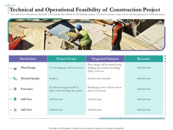 Bidding Cost Comparison Technical And Operational Feasibility Of Construction Project Ppt Show Master Slide PDF Bidding Cost Comparison Technical And Operational Feasibility Of Construction Project Ppt Show Master Slide PDF