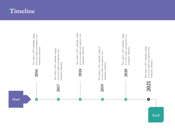 Bidding Cost Comparison Timeline Ppt Icon Grid PDF