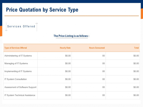 Bids And Quotes Proposal Price Quotation By Service Type Ppt Icon Format PDF Bids And Quotes Proposal Price Quotation By Service Type Ppt Icon Format PDF