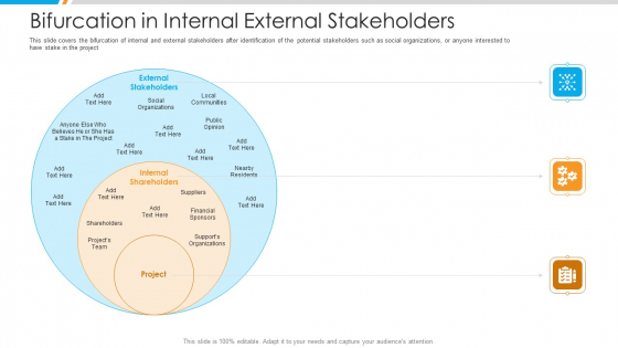 Bifurcation In Internal External Stakeholders Themes PDF Bifurcation In Internal External Stakeholders Themes PDF