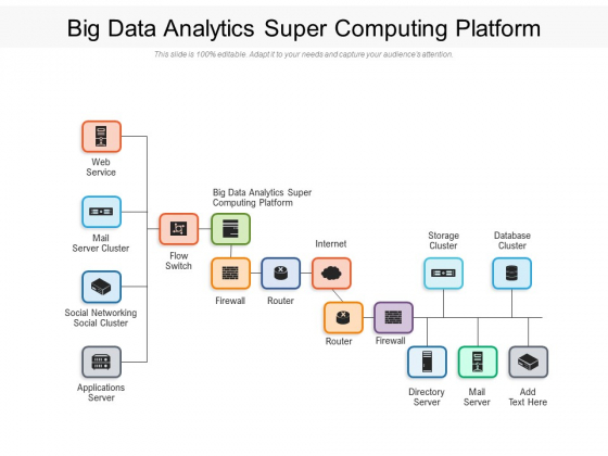 Big Data Analytics Super Computing Platform Ppt PowerPoint Presentation Gallery Slides PDF Big Data Analytics Super Computing Platform Ppt PowerPoint Presentation Gallery Slides PDF