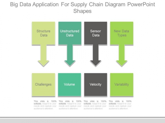 Big Data Application For Supply Chain Diagram Powerpoint Shapes Big Data Application For Supply Chain Diagram Powerpoint Shapes