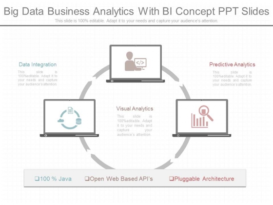 Big Data Business Analytics With Bi Concept Ppt Slides Big Data Business Analytics With Bi Concept Ppt Slides