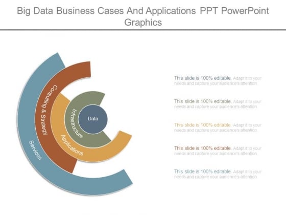 Big Data Business Cases And Applications Ppt Powerpoint Graphics Big Data Business Cases And Applications Ppt Powerpoint Graphics