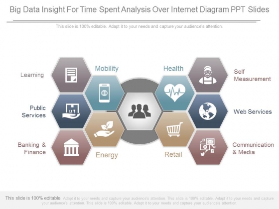 Big Data Insight For Time Spent Analysis Over Internet Diagram Ppt Slides Big Data Insight For Time Spent Analysis Over Internet Diagram Ppt Slides