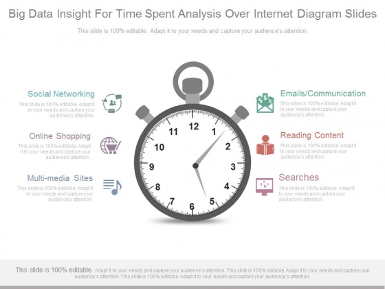Big Data Insight For Time Spent Analysis Over Internet Diagram Slides Big Data Insight For Time Spent Analysis Over Internet Diagram Slides