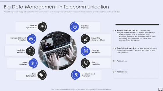 Big Data Management In Telecommunication Ppt PowerPoint Presentation File Background Images PDF Big Data Management In Telecommunication Ppt PowerPoint Presentation File Background Images PDF