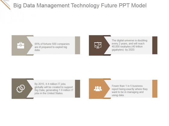 Big Data Management Technology Future Ppt PowerPoint Presentation Guidelines Big Data Management Technology Future Ppt PowerPoint Presentation Guidelines