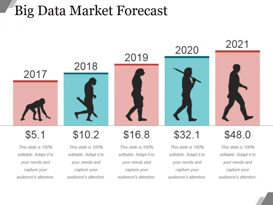 Big Data Market Forecast Ppt PowerPoint Presentation Topics Big Data Market Forecast Ppt PowerPoint Presentation Topics