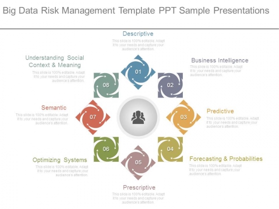 big data risk management template ppt sample presentations ppt sample template