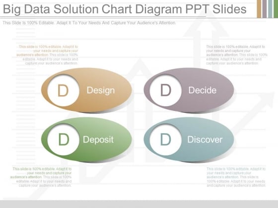 Big Data Solution Chart Diagram Ppt Slides