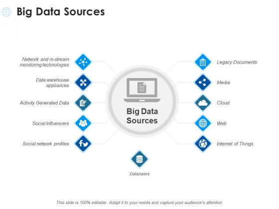Big Data Sources Ppt PowerPoint Presentation Styles Elements Big Data Sources Ppt PowerPoint Presentation Styles Elements