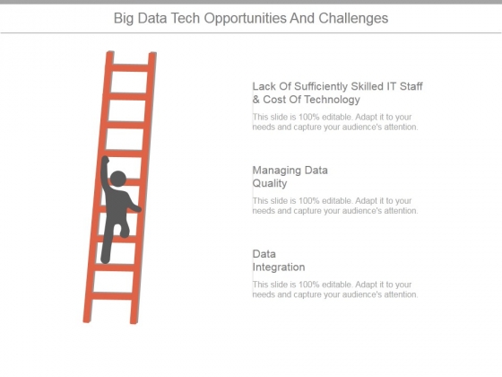 Big Data Tech Opportunities And Challenges Ppt PowerPoint Presentation Templates