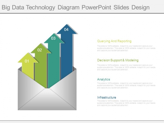 Big Data Technology Diagram Powerpoint Slides Design