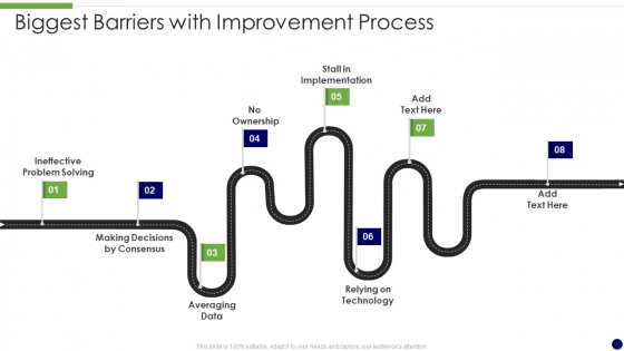 Biggest Barriers With Improvement Process Clipart PDF Biggest Barriers With Improvement Process Clipart PDF