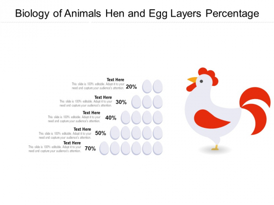 Biology Of Animals Hen And Egg Layers Percentage Ppt PowerPoint Presentation Gallery Graphics Download PDF Biology Of Animals Hen And Egg Layers Percentage Ppt PowerPoint Presentation Gallery Graphics Download PDF