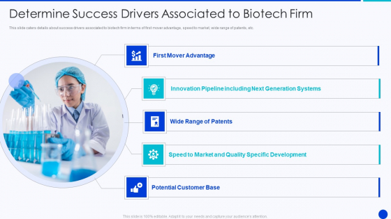 Bioprocessing Company Venture Capitalist Presentation Determine Success Drivers Associated To Biotech Firm Slides PDF
