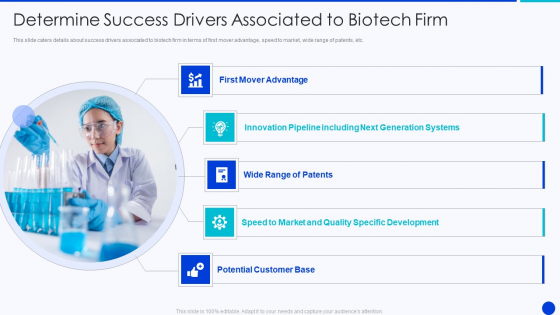Bioprocessing Company Venture Capitalist Presentation Determine Success Drivers Associated To Biotech Firm Slides PDF Bioprocessing Company Venture Capitalist Presentation Determine Success Drivers Associated To Biotech Firm Slides PDF