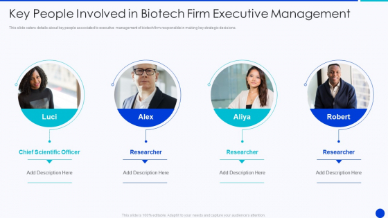 Bioprocessing Company Venture Capitalist Presentation Key People Involved In Biotech Firm Executive Designs PDF
