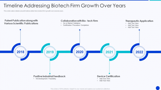 Bioprocessing Company Venture Capitalist Presentation Timeline Addressing Biotech Firm Growth Over Years Information PDF Bioprocessing Company Venture Capitalist Presentation Timeline Addressing Biotech Firm Growth Over Years Information PDF
