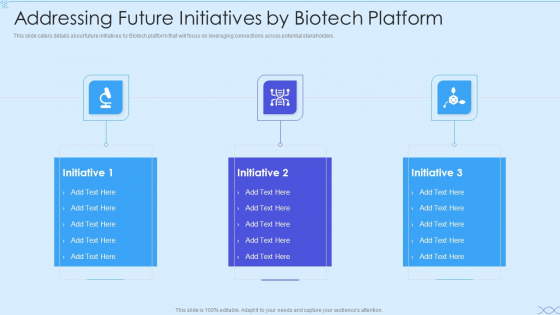 Biotech Firm Investor Funding Addressing Future Initiatives By Biotech Platform Designs PDF Biotech Firm Investor Funding Addressing Future Initiatives By Biotech Platform Designs PDF