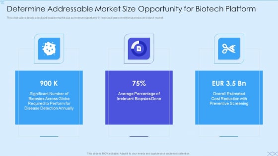Biotech Firm Investor Funding Determine Addressable Market Size Opportunity For Biotech Platform Graphics PDF