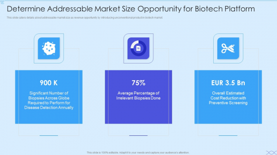 Biotech Firm Investor Funding Determine Addressable Market Size Opportunity For Biotech Platform Graphics PDF Biotech Firm Investor Funding Determine Addressable Market Size Opportunity For Biotech Platform Graphics PDF