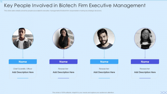 Biotech Firm Investor Funding Key People Involved In Biotech Firm Executive Management Introduction PDF