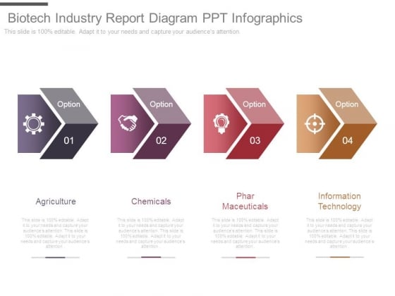 Biotech Industry Report Diagram Ppt Infographics Biotech Industry Report Diagram Ppt Infographics