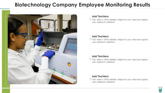Biotechnology Company Employee Monitoring Results Demonstration PDF