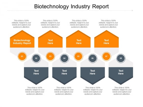 Biotechnology Industry Report Ppt PowerPoint Presentation Infographics Graphics Tutorials Cpb Pdf