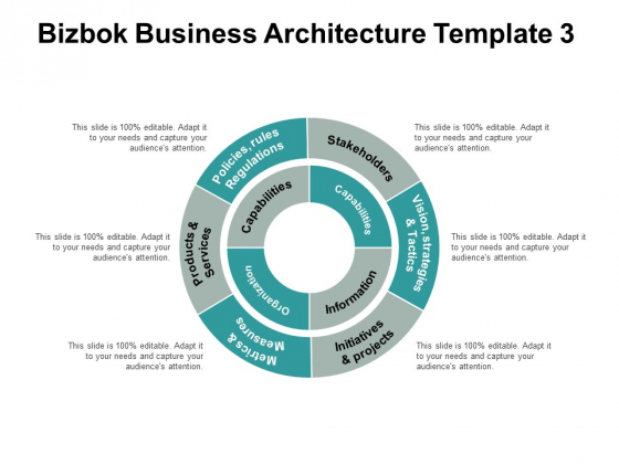 Bizbok Business Architecture Capabilities Information Ppt PowerPoint Presentation Ideas Graphics Template Bizbok Business Architecture Capabilities Information Ppt PowerPoint Presentation Ideas Graphics Template