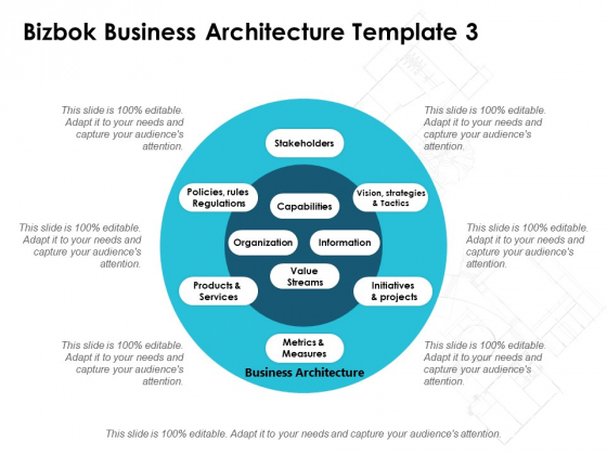 Bizbok Business Architecture Capabilities Ppt PowerPoint Presentation Styles Microsoft Bizbok Business Architecture Capabilities Ppt PowerPoint Presentation Styles Microsoft