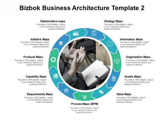 Bizbok Business Architecture Capability Ppt PowerPoint Presentation Model Microsoft Bizbok Business Architecture Capability Ppt PowerPoint Presentation Model Microsoft