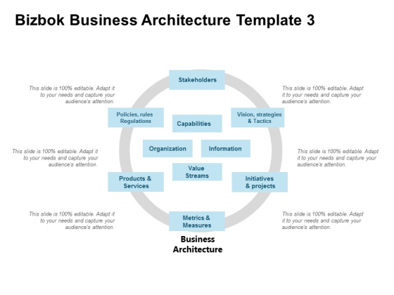 Bizbok Business Architecture Information Capabilities Ppt PowerPoint Presentation Infographic Template Demonstration Bizbok Business Architecture Information Capabilities Ppt PowerPoint Presentation Infographic Template Demonstration