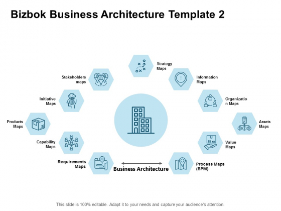 Bizbok Business Architecture Information Ppt PowerPoint Presentation Pictures Summary Bizbok Business Architecture Information Ppt PowerPoint Presentation Pictures Summary