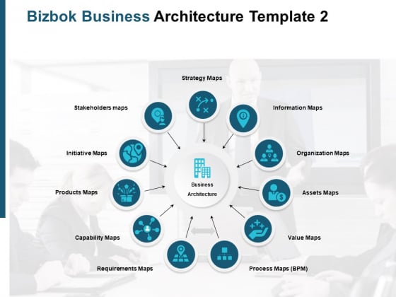 Bizbok Business Architecture Strategy Ppt PowerPoint Presentation Model Templates Bizbok Business Architecture Strategy Ppt PowerPoint Presentation Model Templates