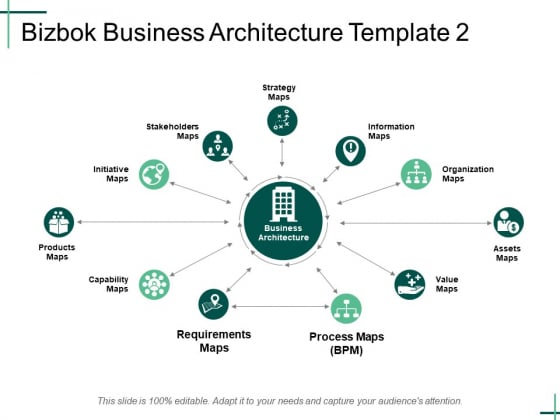Bizbok Business Architecture Template 2 Ppt PowerPoint Presentation Summary Format Ideas Bizbok Business Architecture Template 2 Ppt PowerPoint Presentation Summary Format Ideas