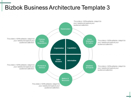 Bizbok Business Architecture Template 3 Ppt PowerPoint Presentation Pictures Guide Bizbok Business Architecture Template 3 Ppt PowerPoint Presentation Pictures Guide