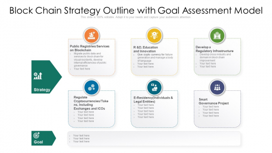 Block Chain Strategy Outline With Goal Assessment Model Ppt Infographic Template Visual Aids PDF Block Chain Strategy Outline With Goal Assessment Model Ppt Infographic Template Visual Aids PDF