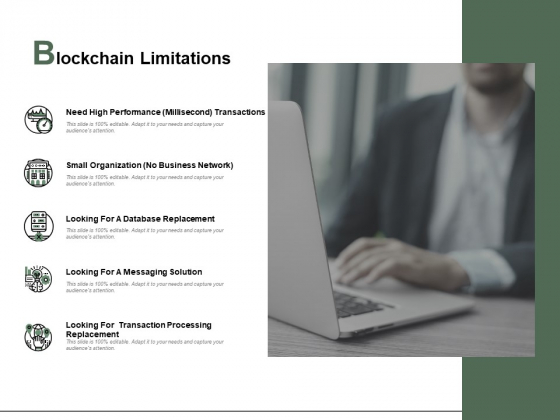 Blockchain Limitations Ppt PowerPoint Presentation Portfolio Outfit Blockchain Limitations Ppt PowerPoint Presentation Portfolio Outfit